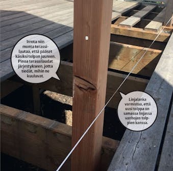 Katettu terassi Katettu terassi